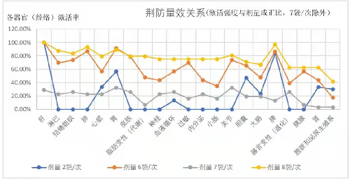 1670035140812355.png 3.png